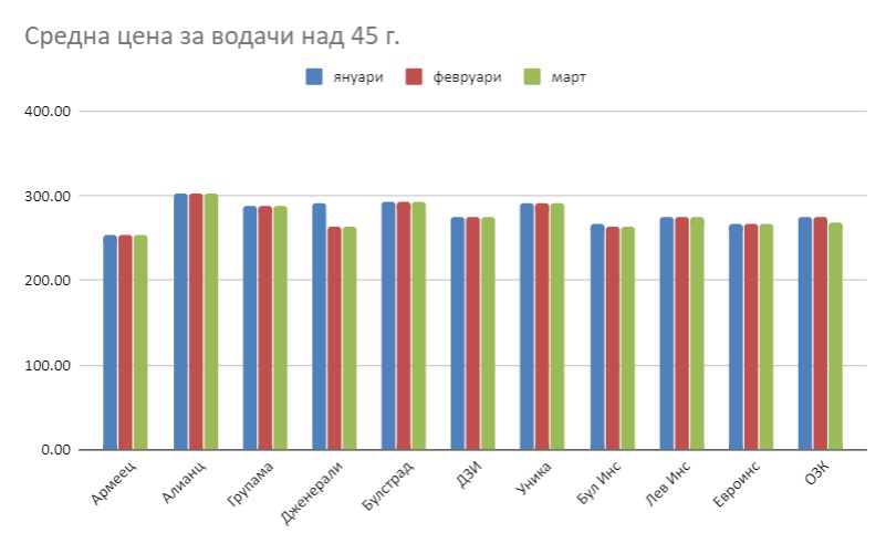 nad45d.jpg